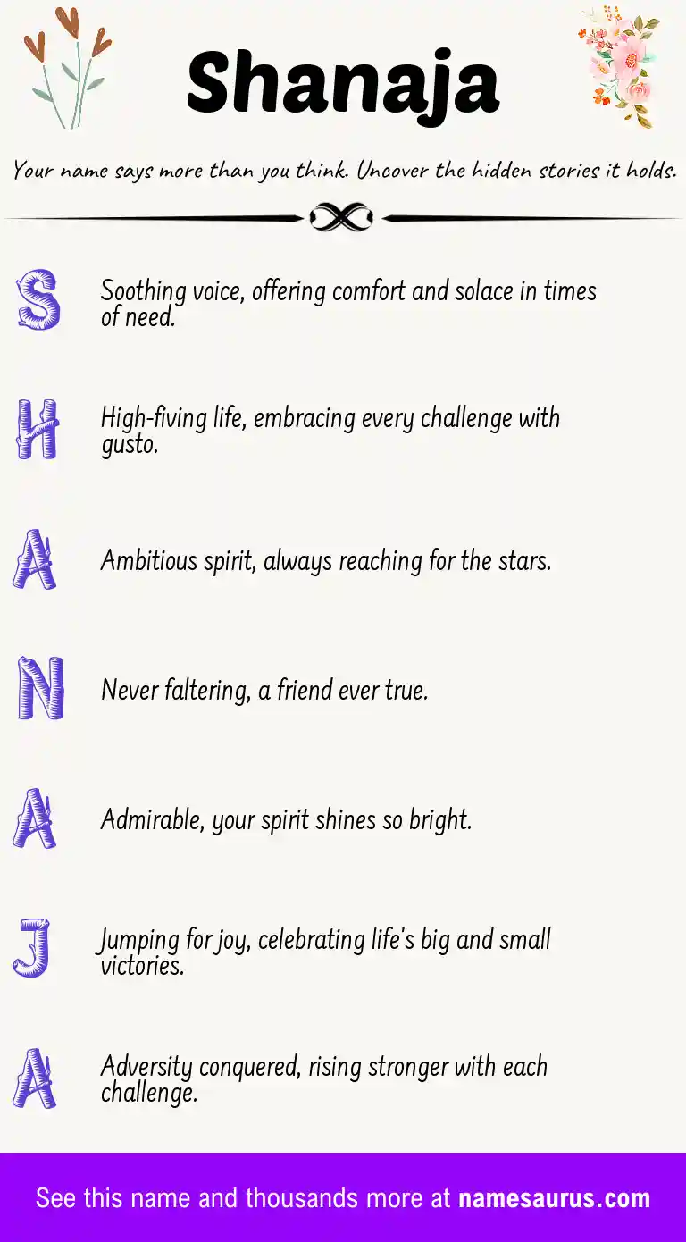 Acrostic poem about Shanaja.