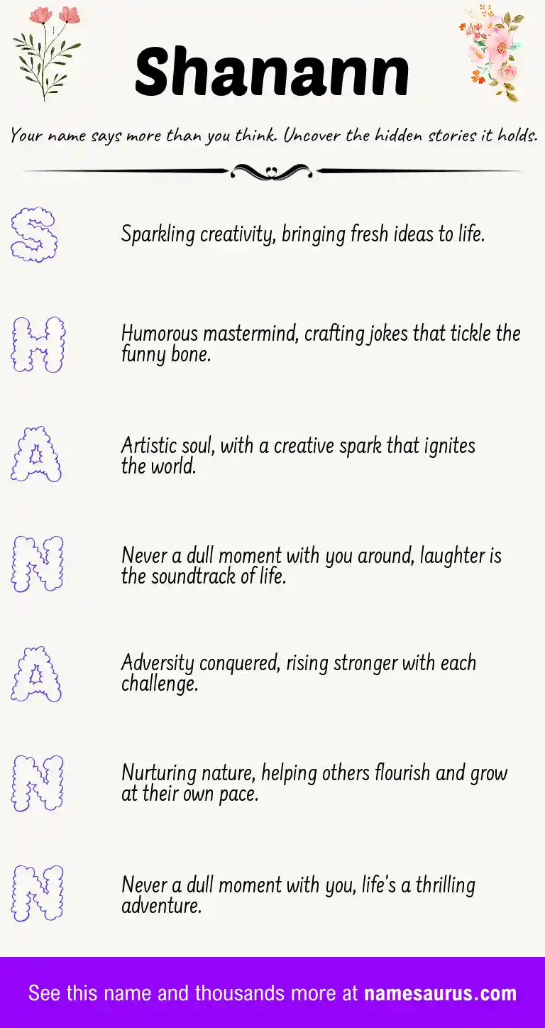 Acrostic poem about Shanann.