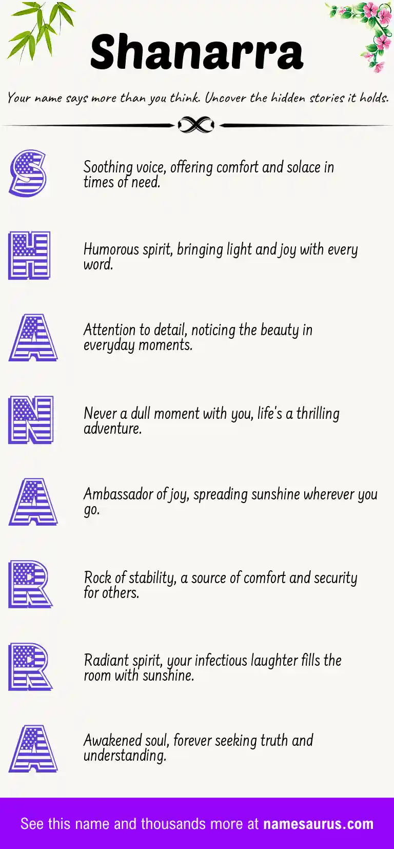 Acrostic poem about Shanarra.