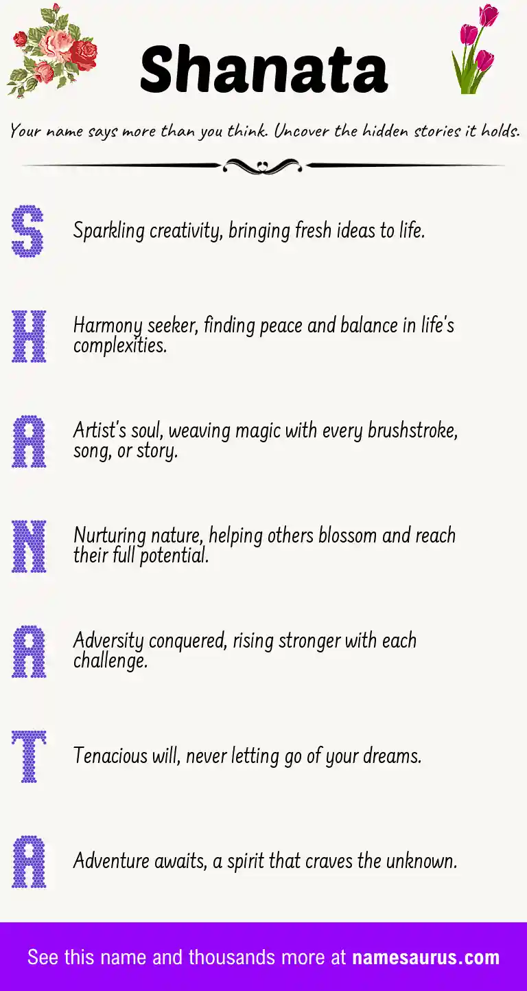 Acrostic poem about Shanata.