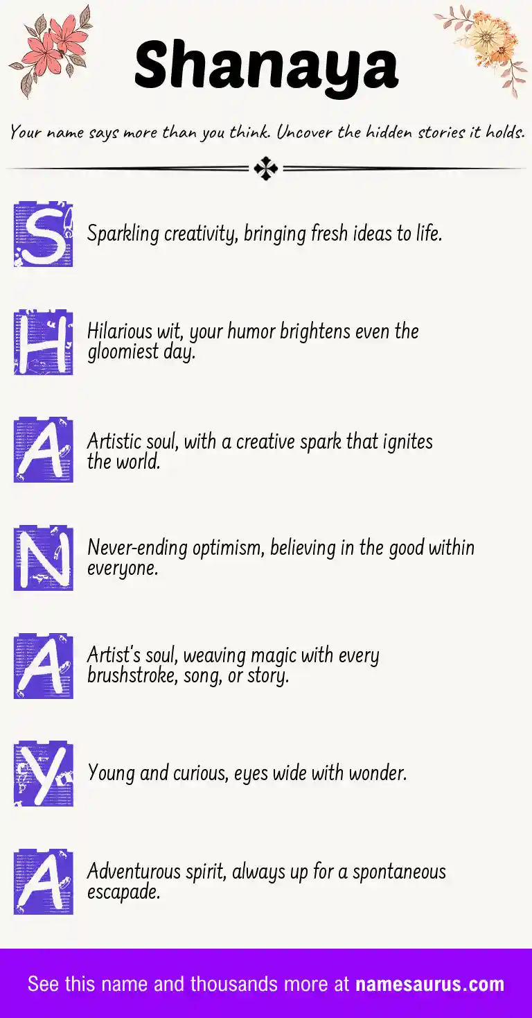 Acrostic poem about Shanaya.