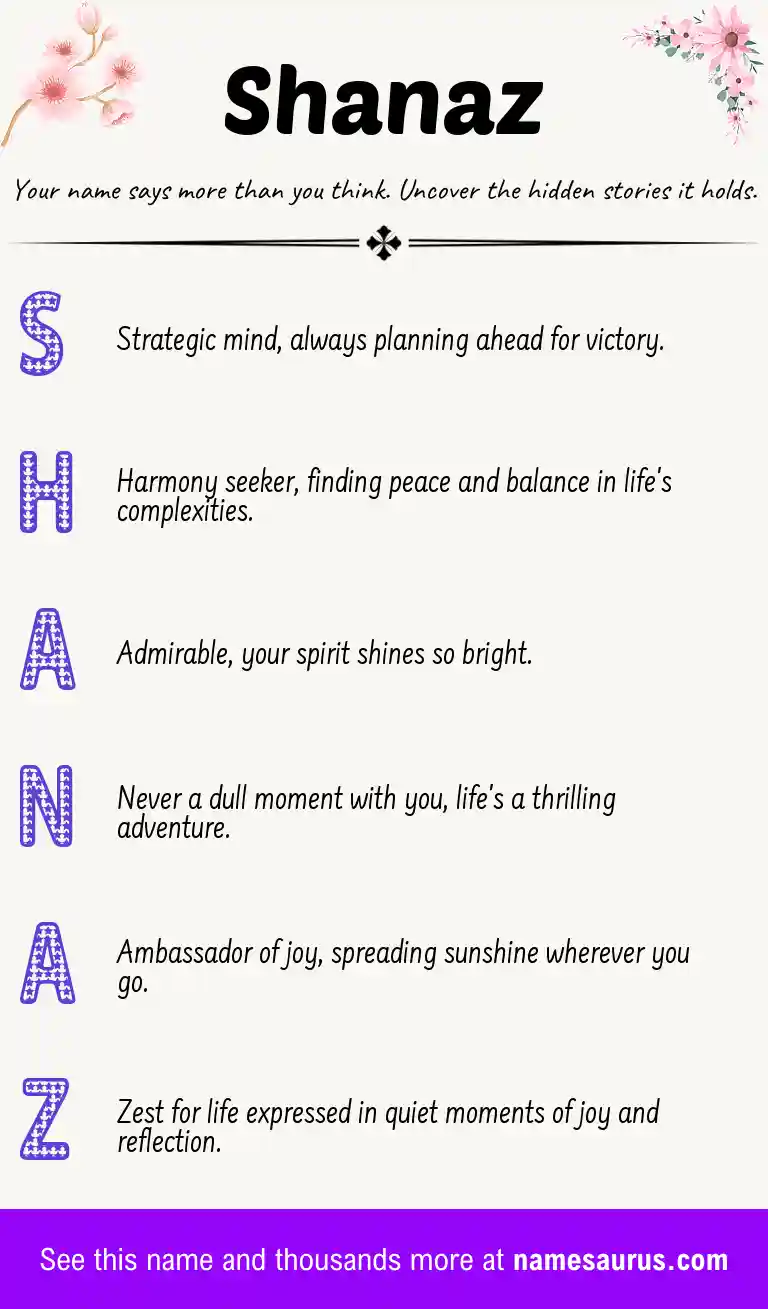 Acrostic poem about Shanaz.