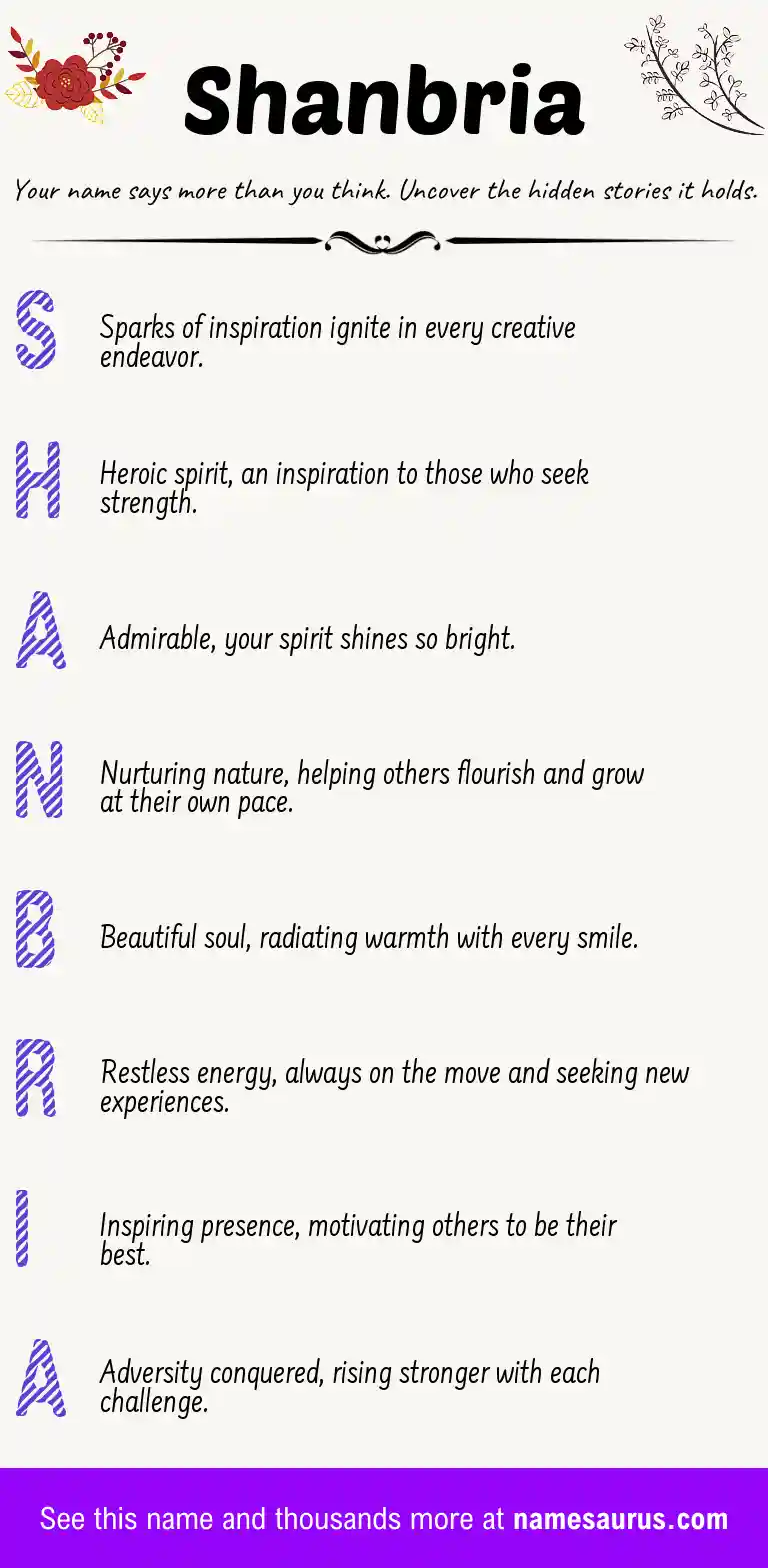 Acrostic poem about Shanbria.