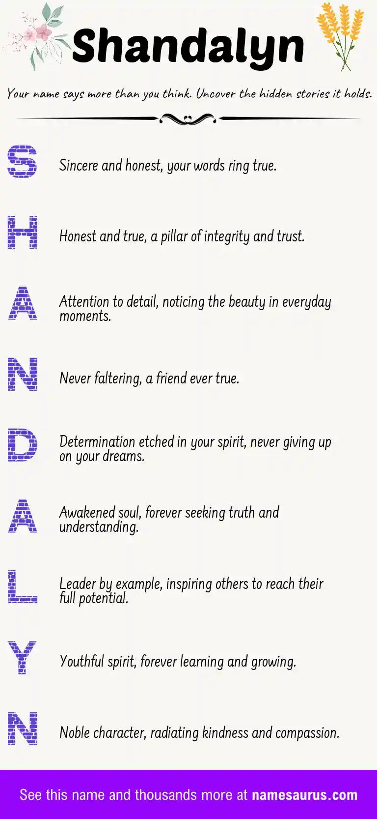 Acrostic poem about Shandalyn.