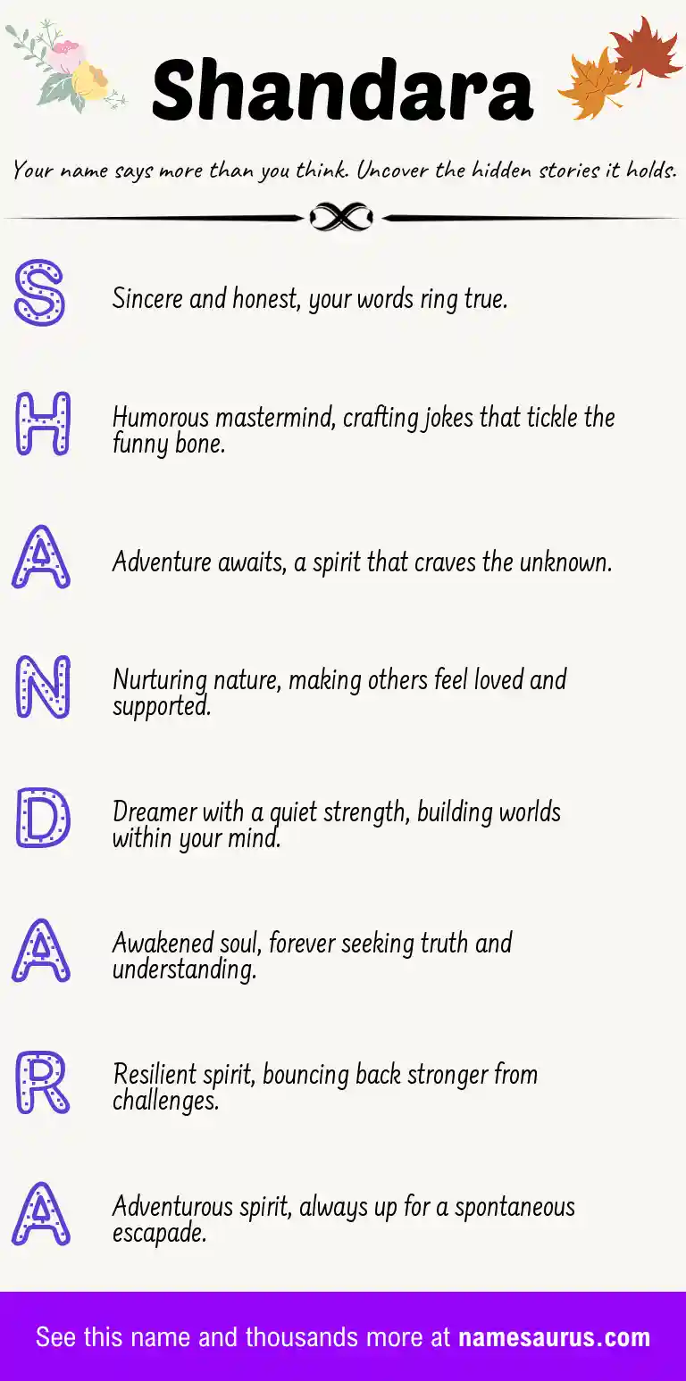Acrostic poem about Shandara.
