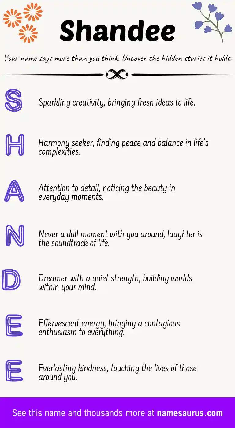 Acrostic poem about Shandee.