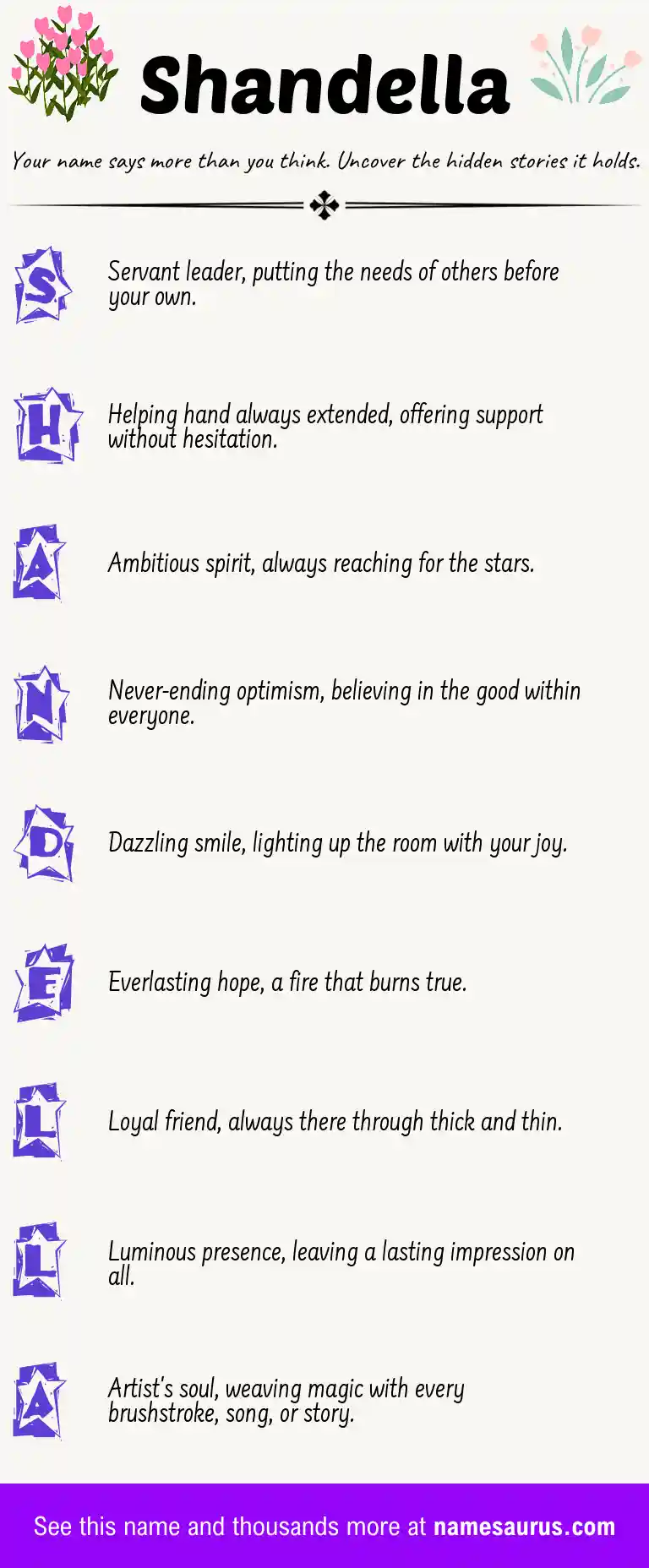 Acrostic poem about Shandella.
