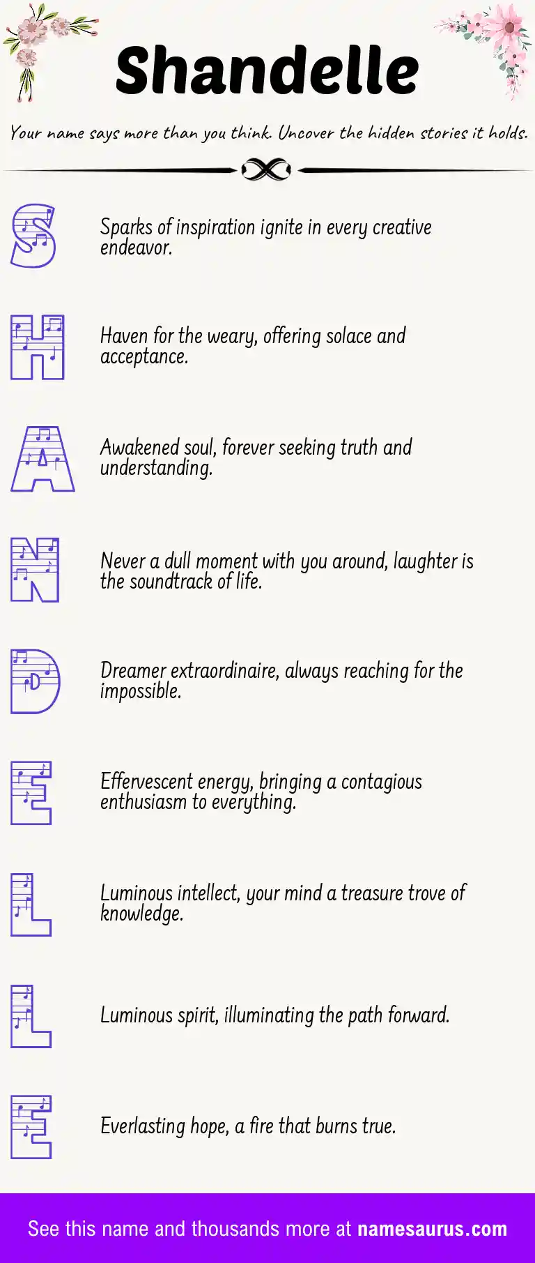 Acrostic poem about Shandelle.