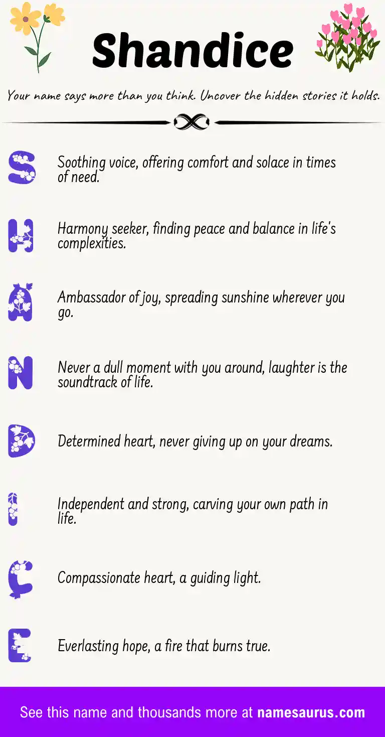 Acrostic poem about Shandice.