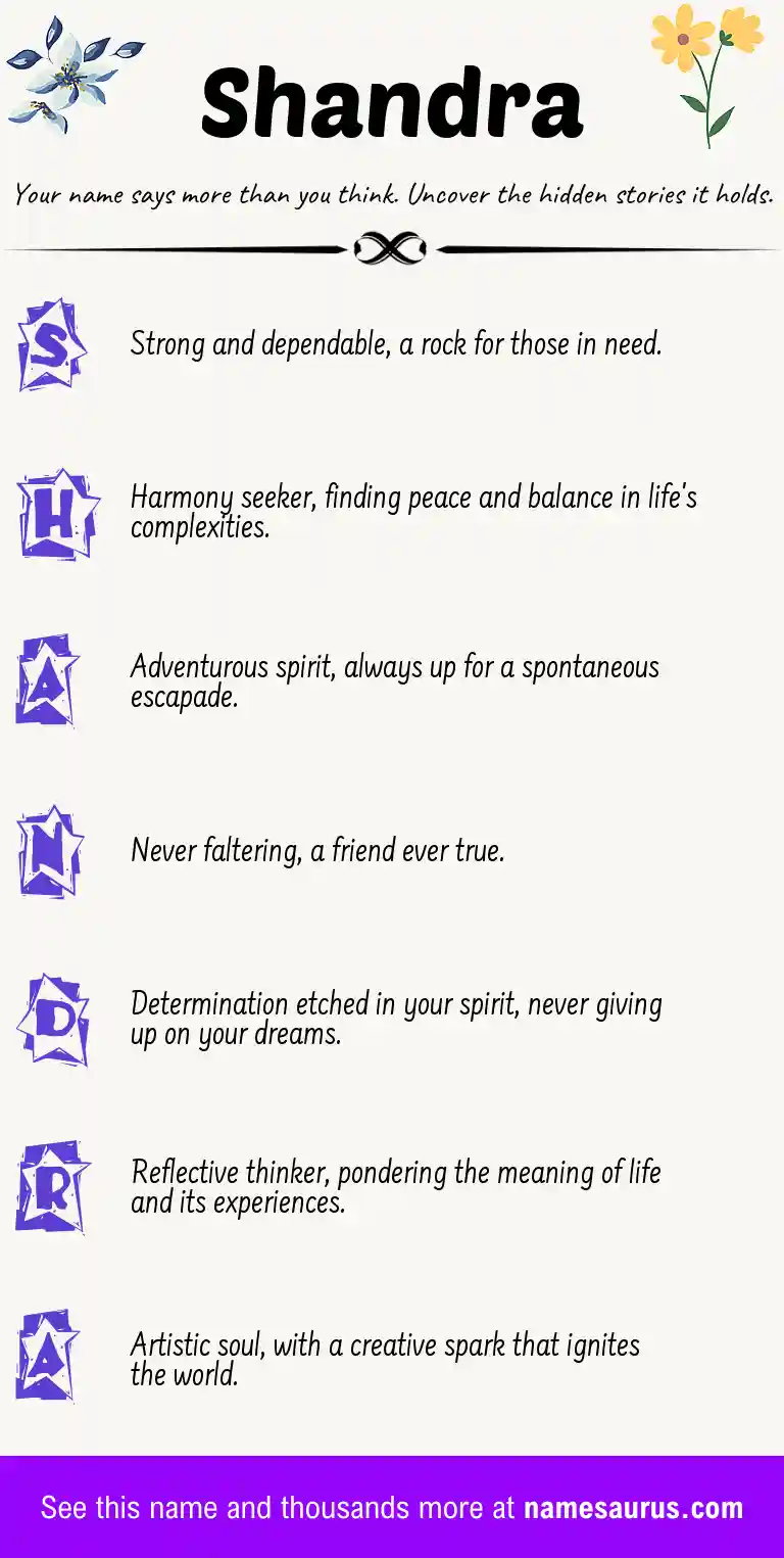 Acrostic poem about Shandra.