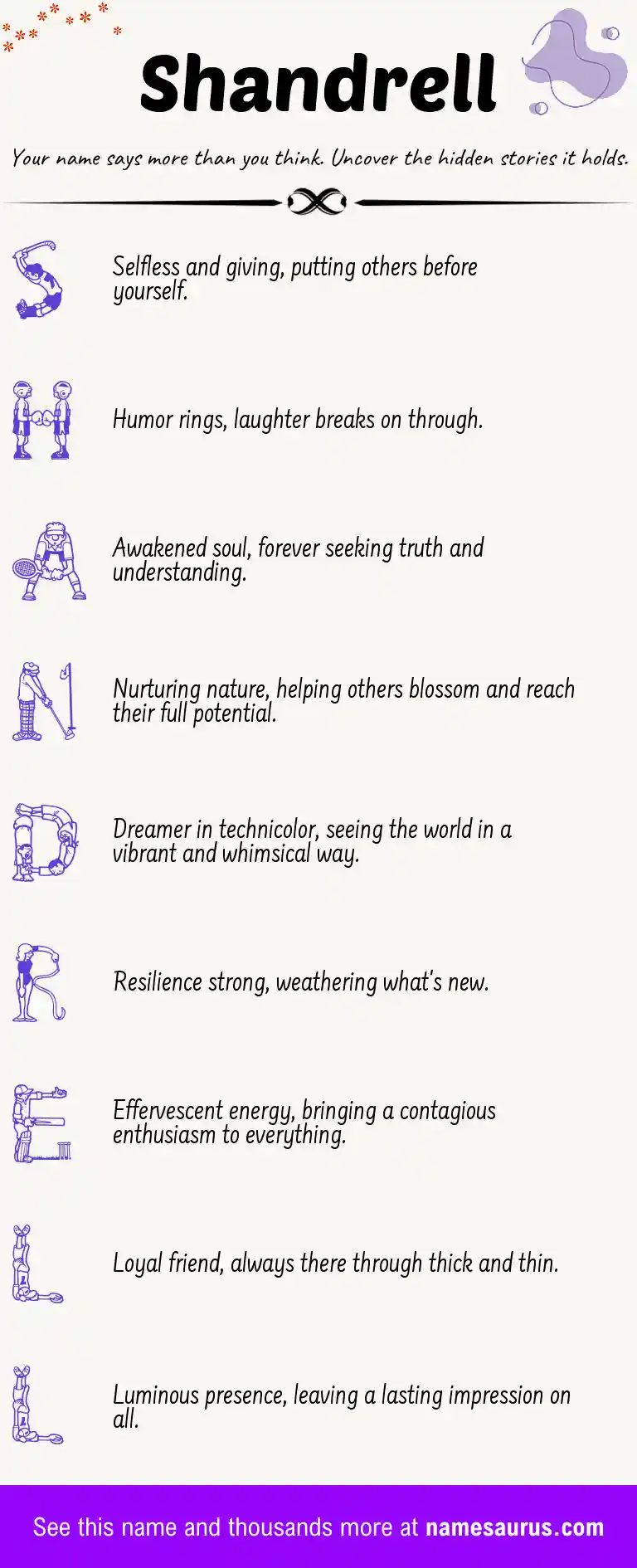 Acrostic poem about Shandrell.