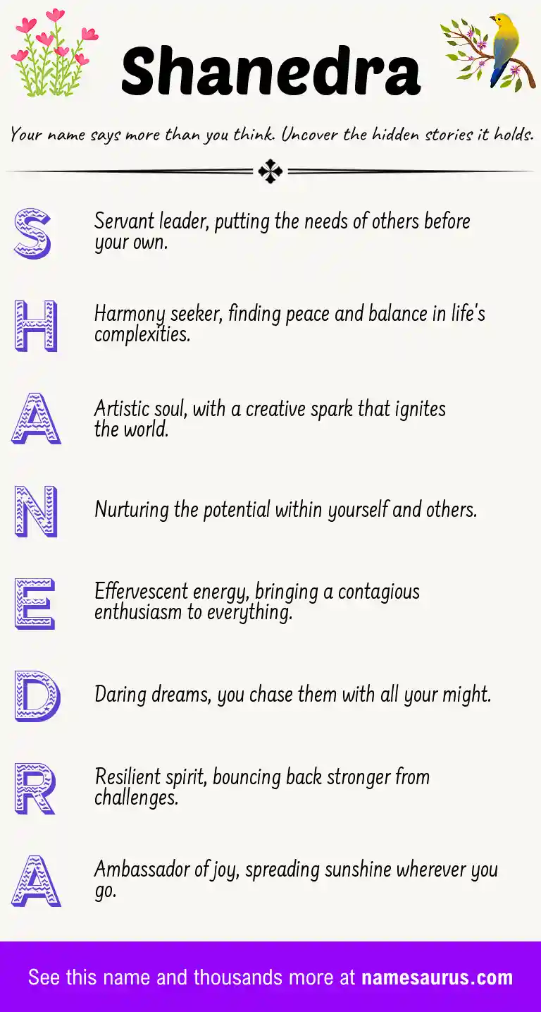 Acrostic poem about Shanedra.