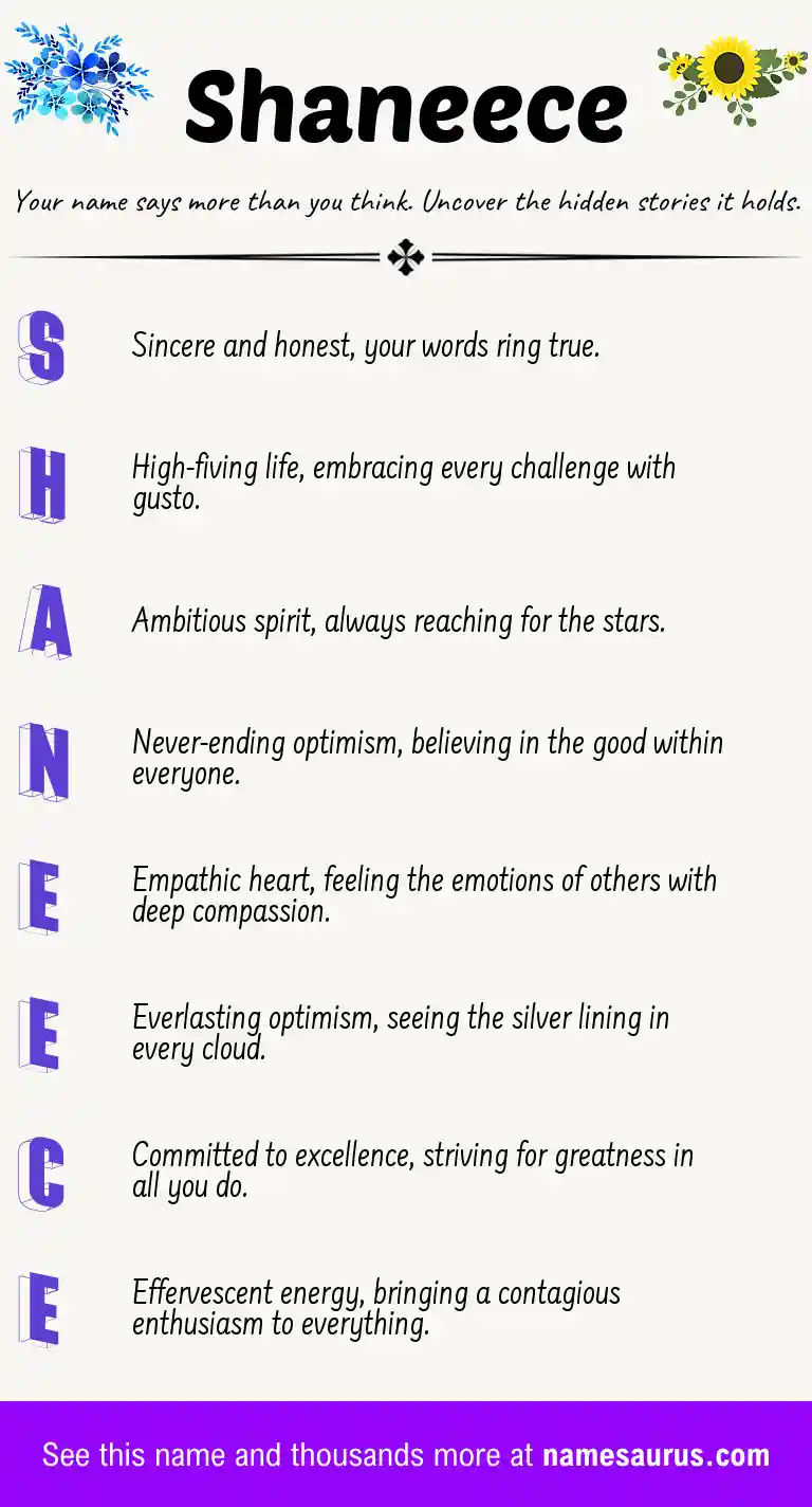 Acrostic poem about Shaneece.