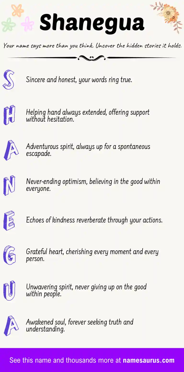 Acrostic poem about Shanegua.