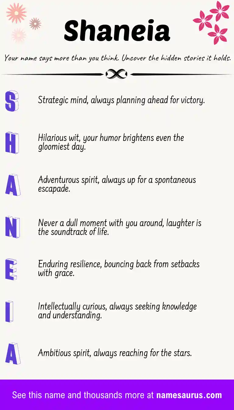 Acrostic poem about Shaneia.