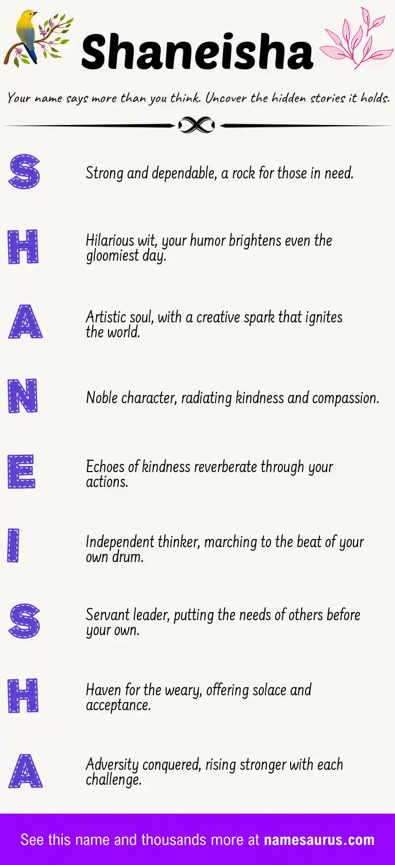 Acrostic poem about Shaneisha.