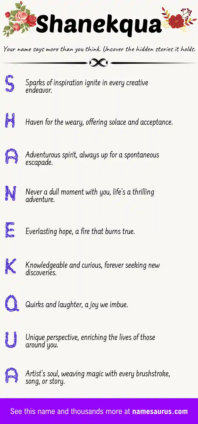 Acrostic poem about Shanekqua.