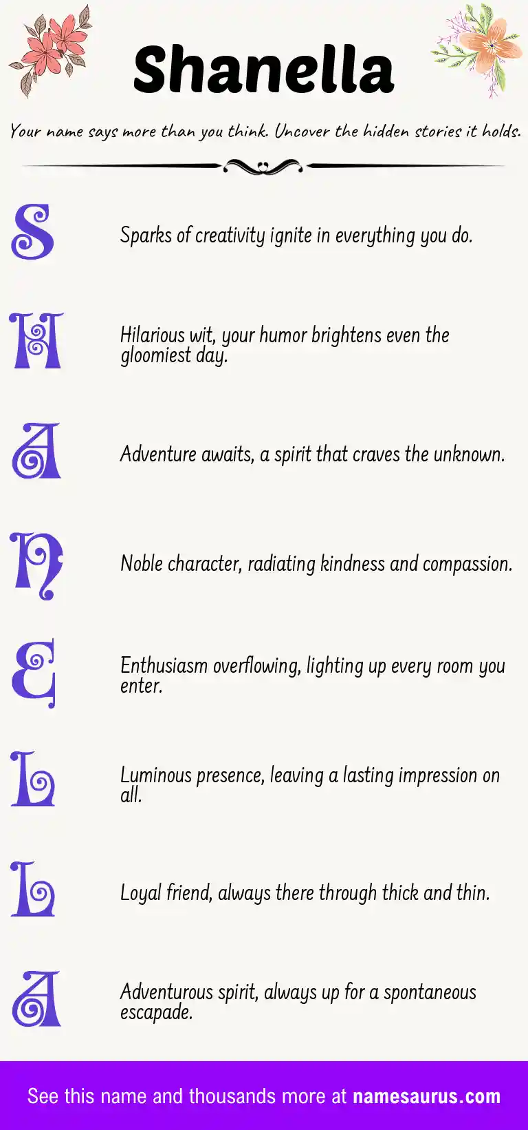 Acrostic poem about Shanella.