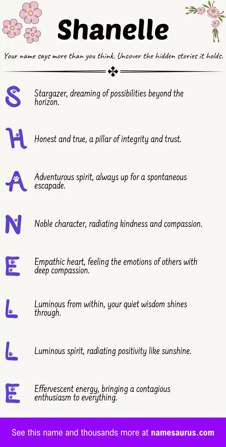 Acrostic poem about Shanelle.