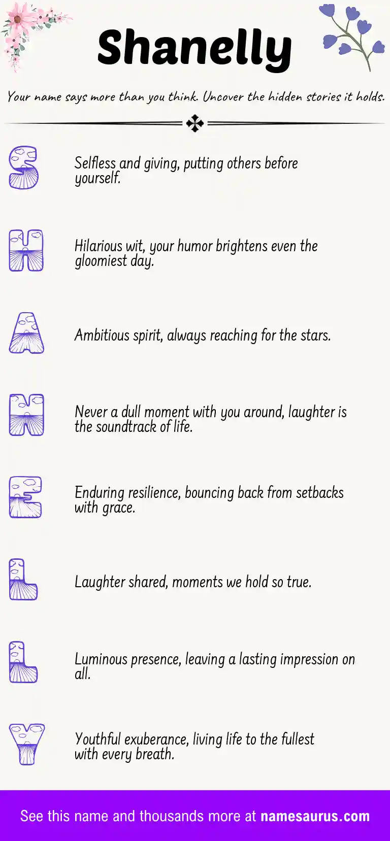 Acrostic poem about Shanelly.
