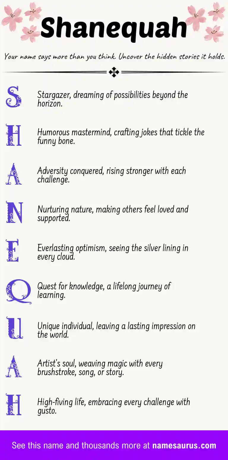 Acrostic poem about Shanequah.