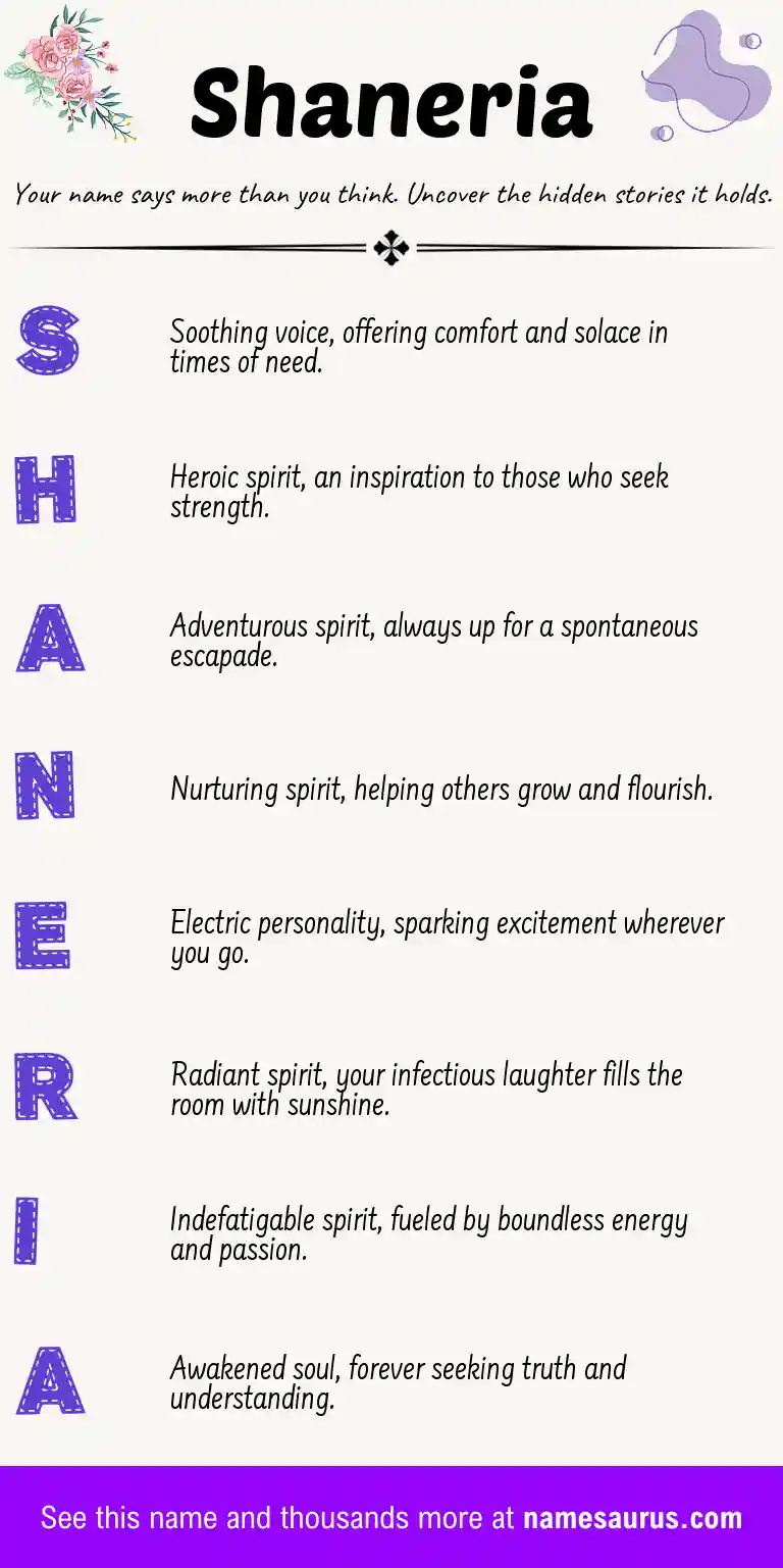 Acrostic poem about Shaneria.