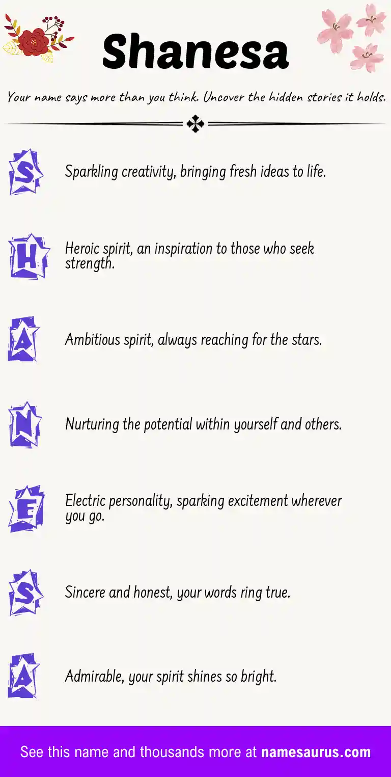 Acrostic poem about Shanesa.