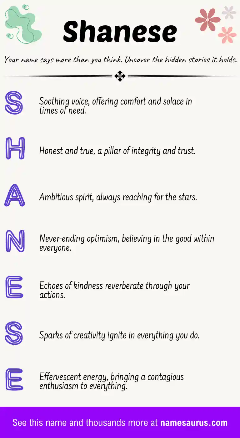 Acrostic poem about Shanese.
