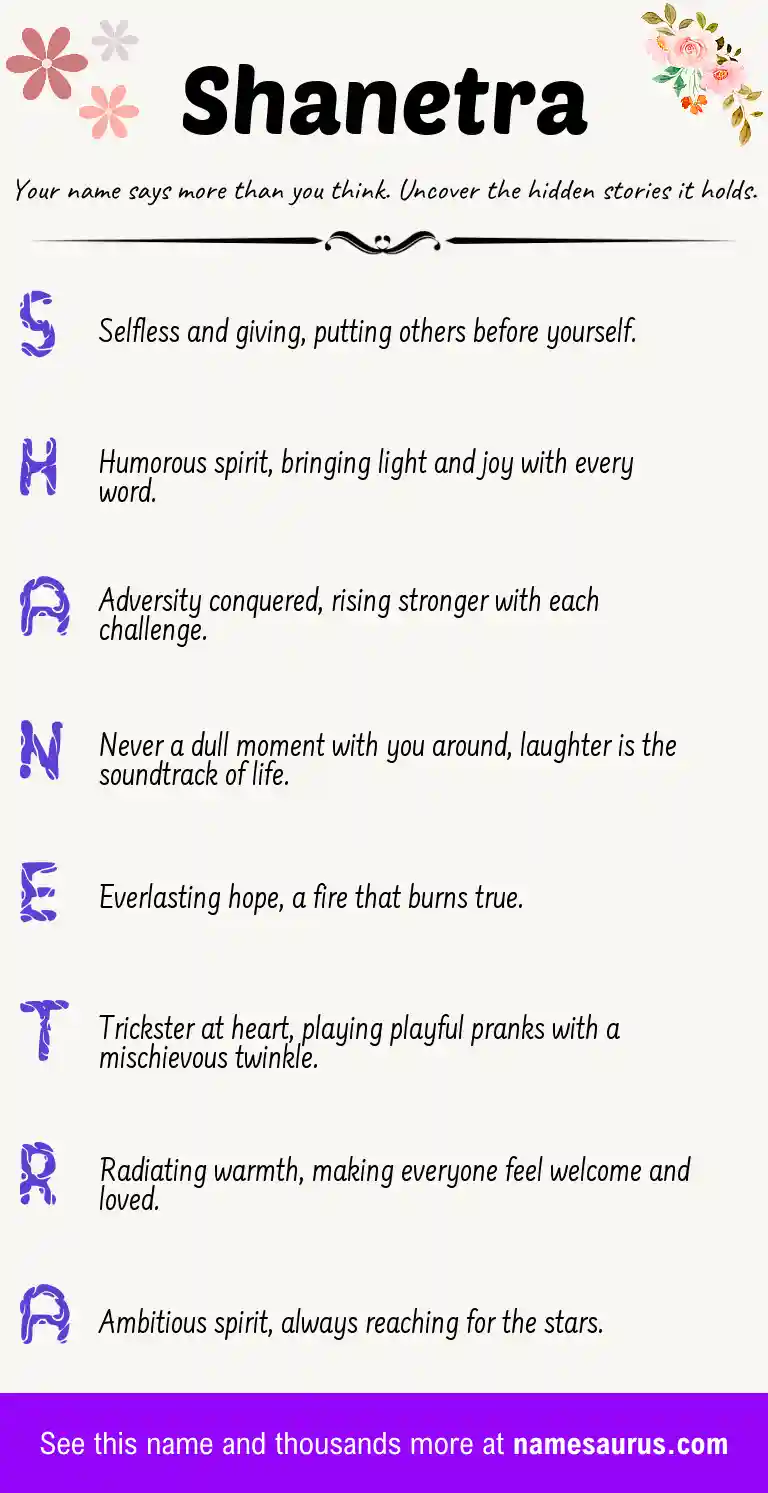 Acrostic poem about Shanetra.