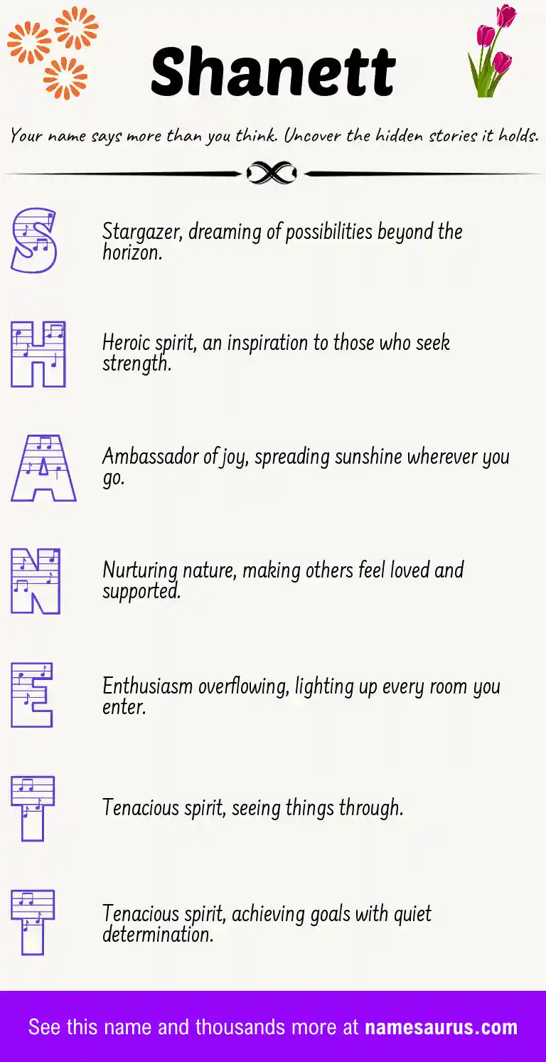 Acrostic poem about Shanett.