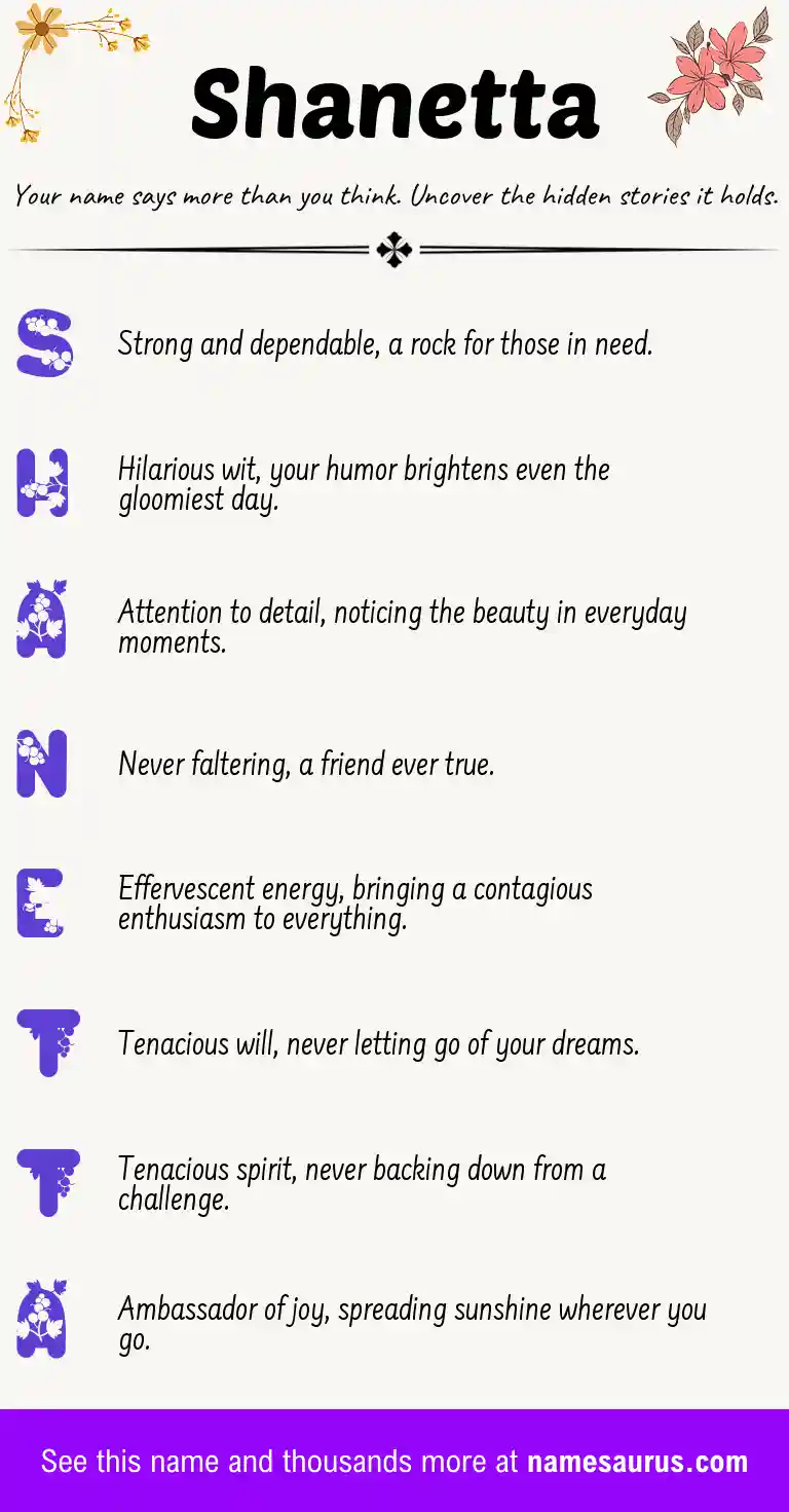 Acrostic poem about Shanetta.