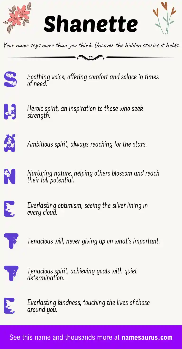 Acrostic poem about Shanette.