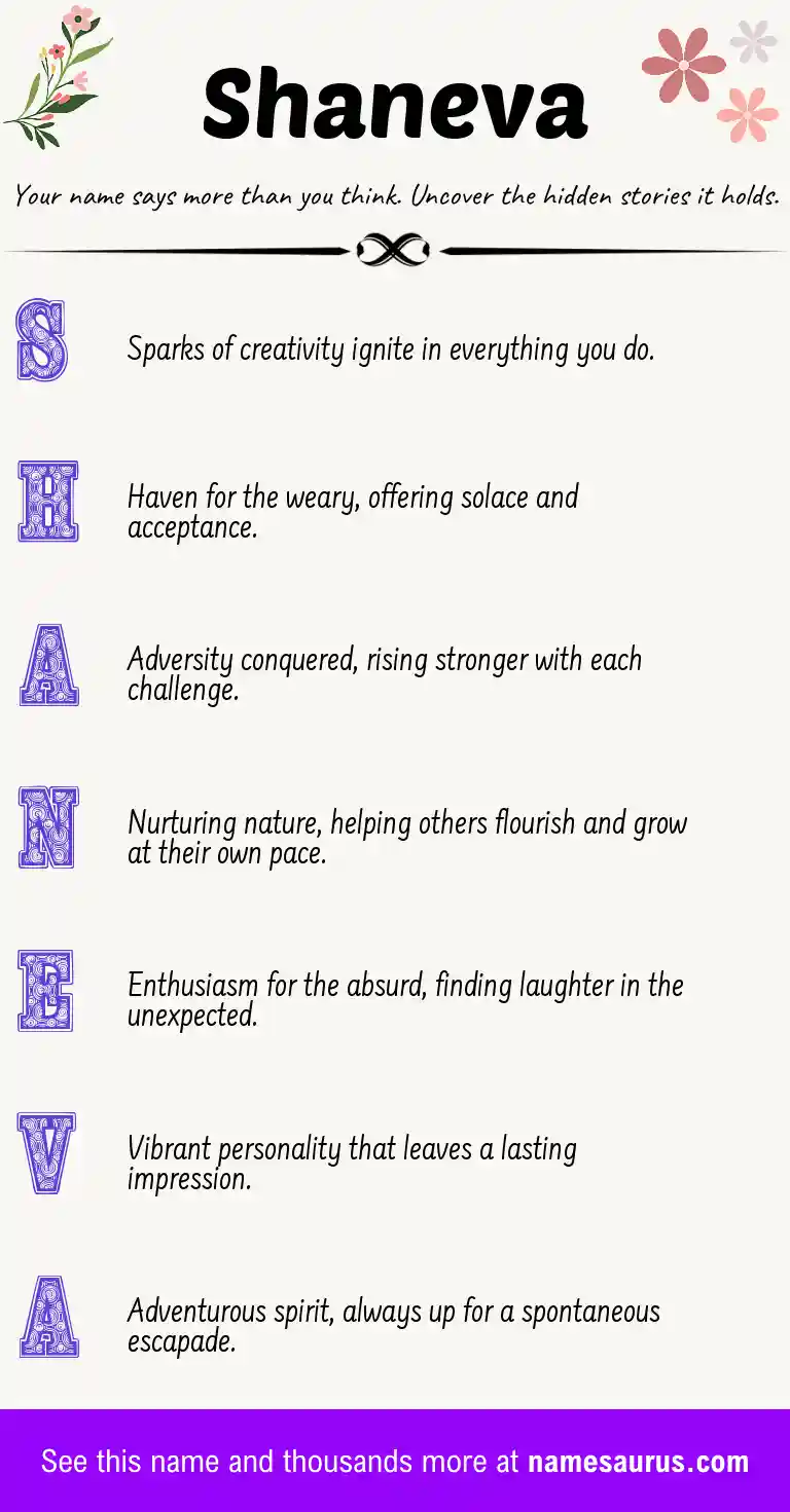 Acrostic poem about Shaneva.