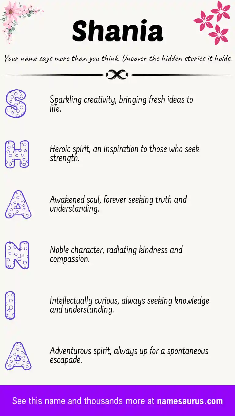 Acrostic poem about Shania.