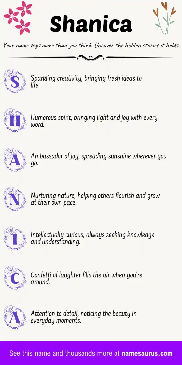 Acrostic poem about Shanica.