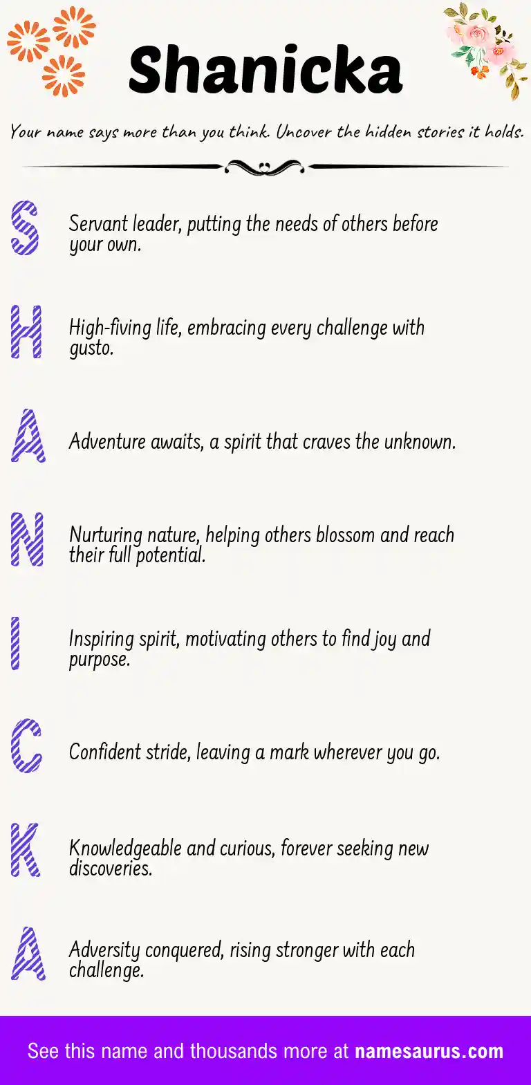 Acrostic poem about Shanicka.