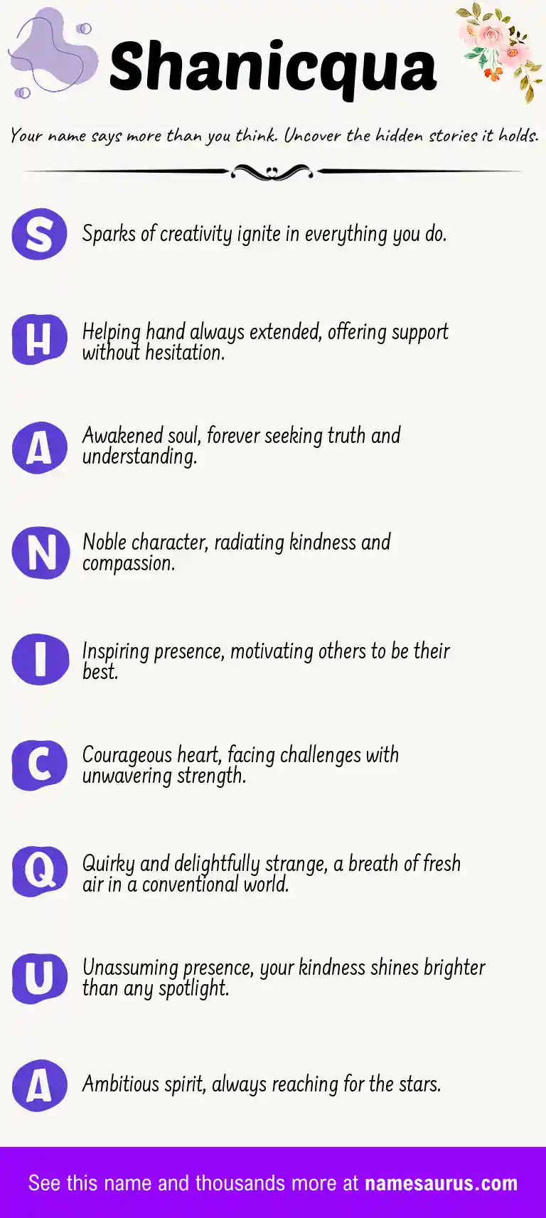Acrostic poem about Shanicqua.