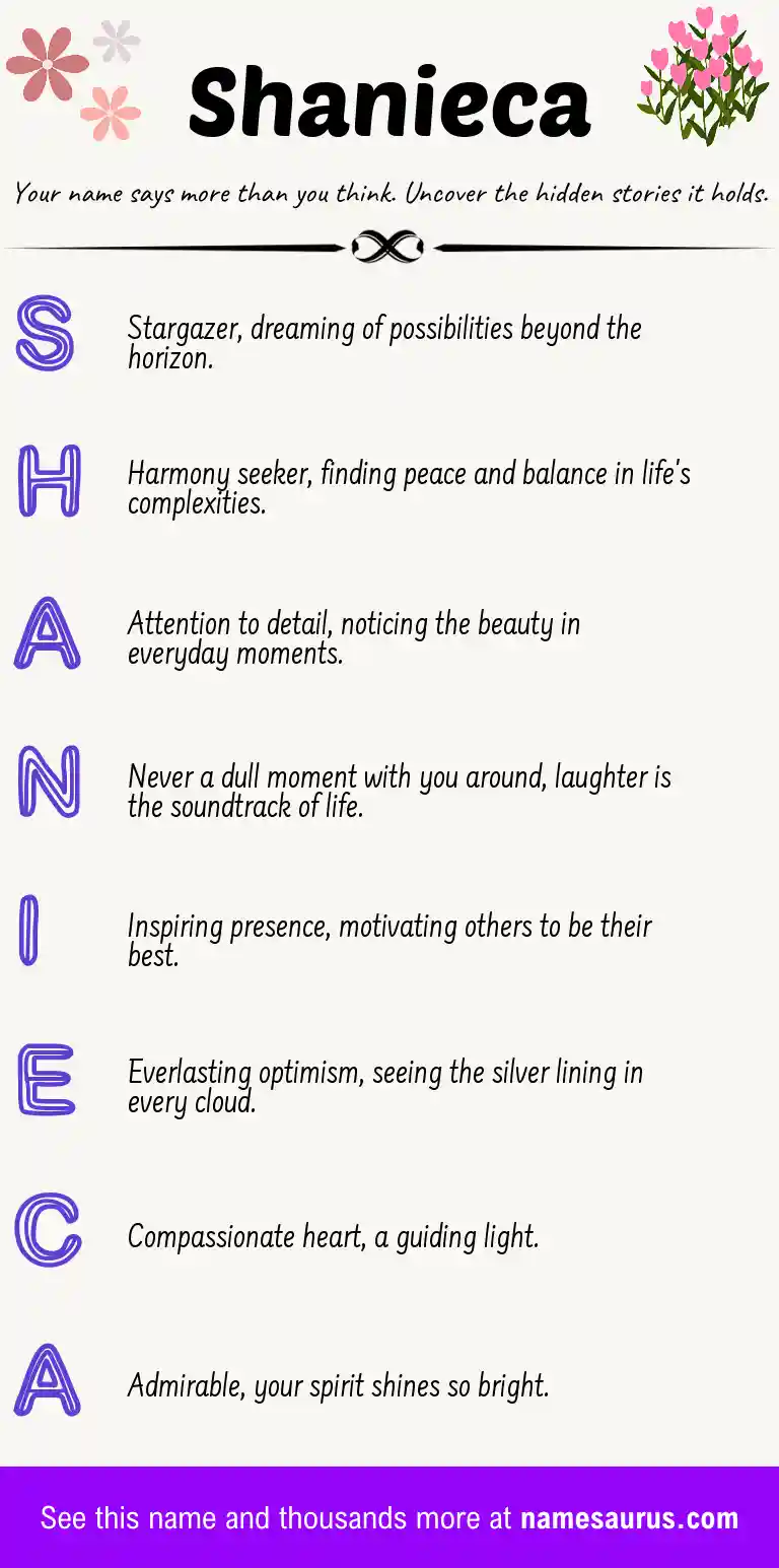 Acrostic poem about Shanieca.