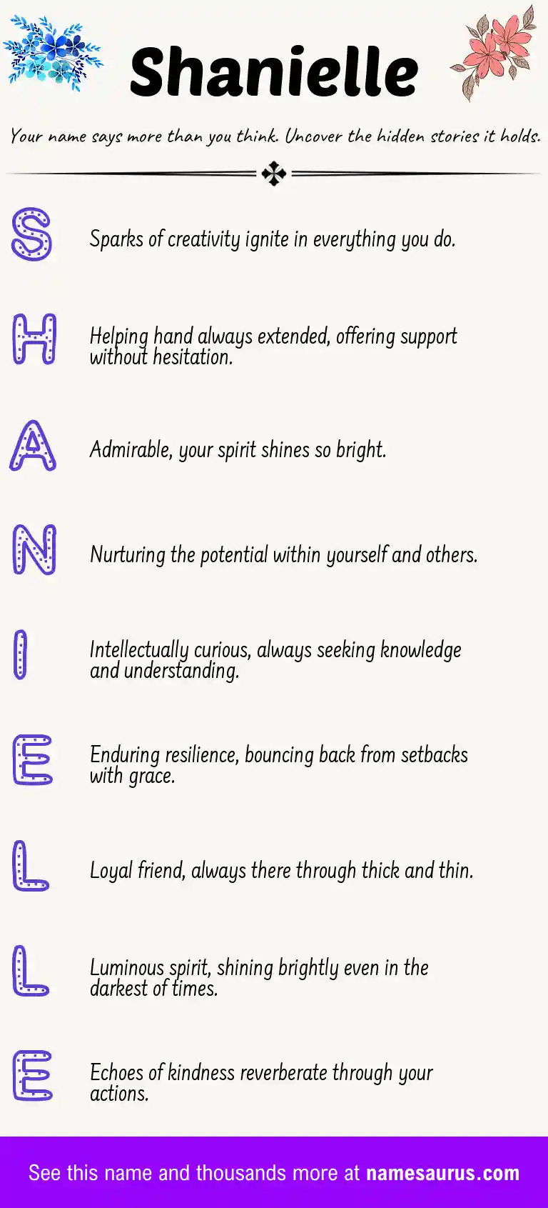 Acrostic poem about Shanielle.