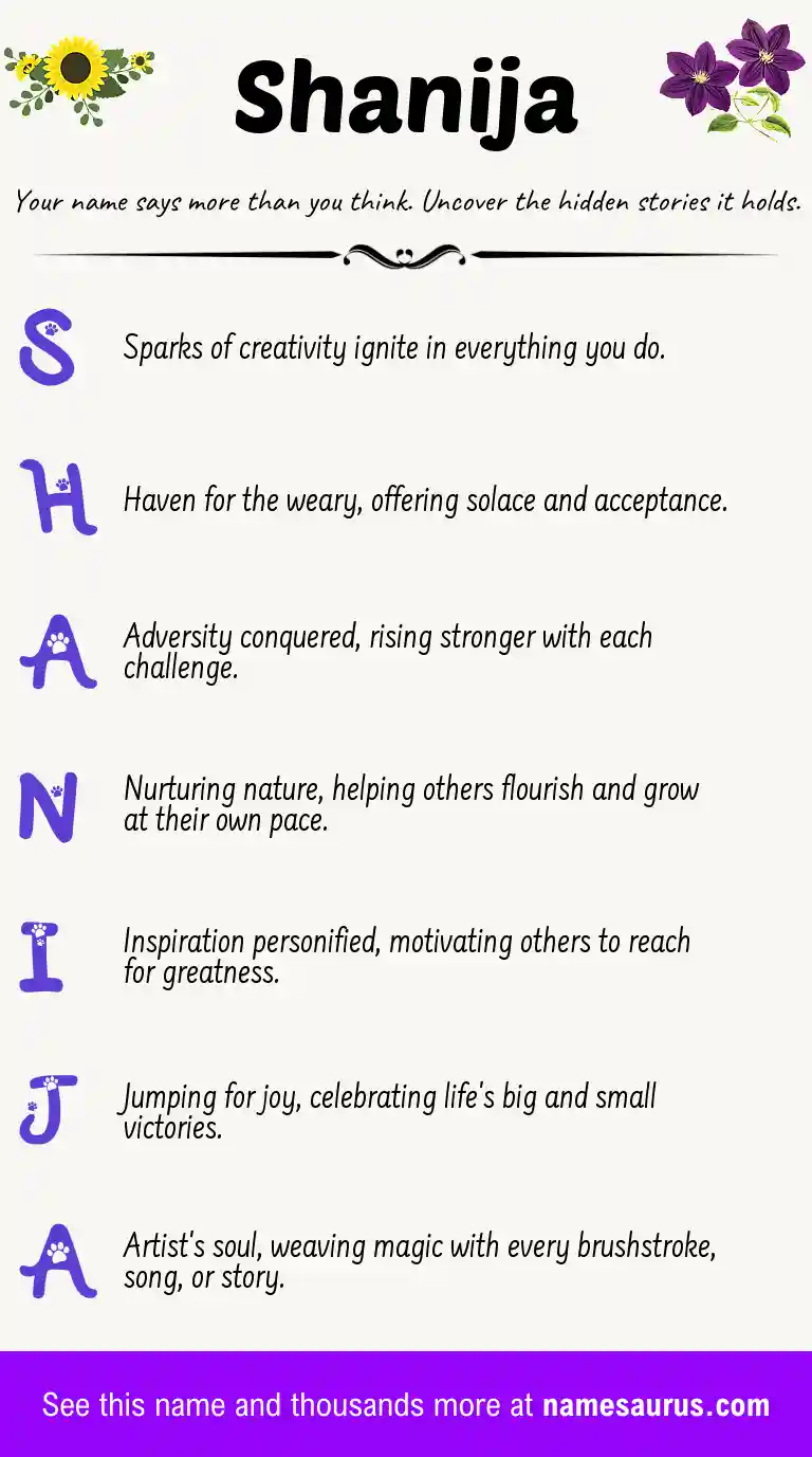 Acrostic poem about Shanija.