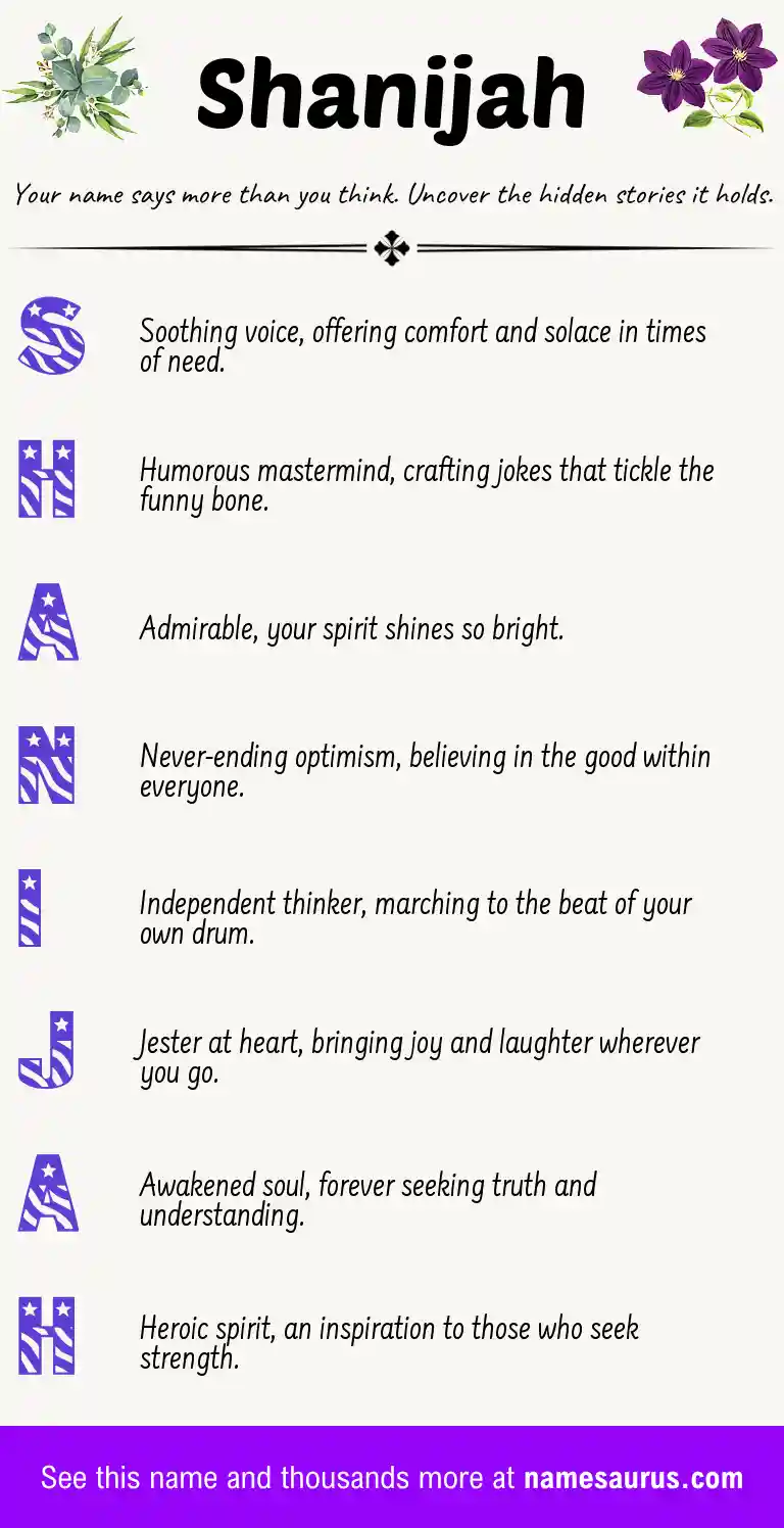 Acrostic poem about Shanijah.