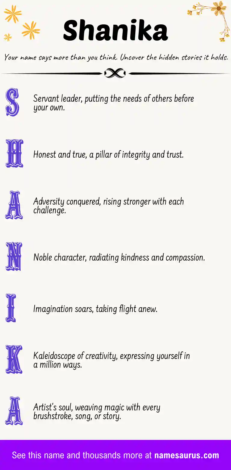 Acrostic poem about Shanika.