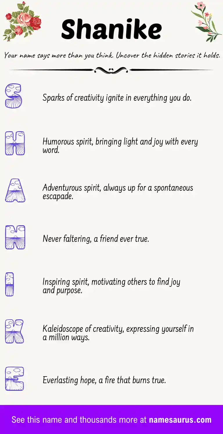 Acrostic poem about Shanike.