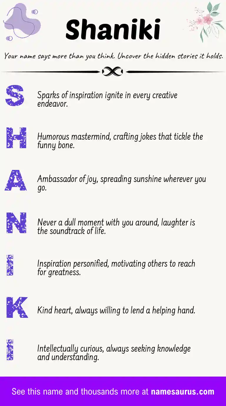 Acrostic poem about Shaniki.