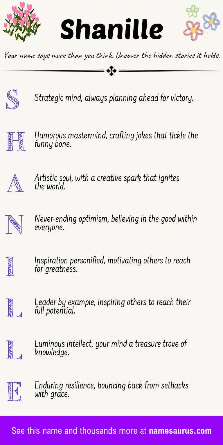 Acrostic poem about Shanille.