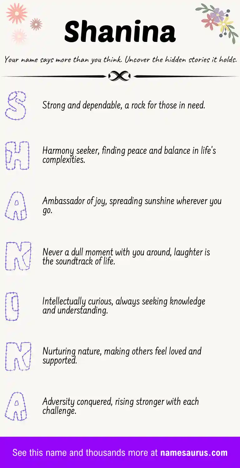 Acrostic poem about Shanina.