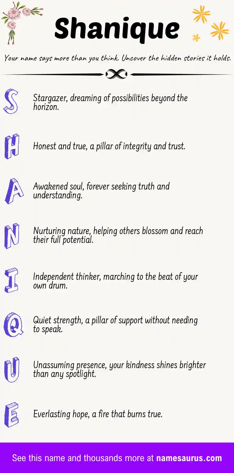 Acrostic poem about Shanique.