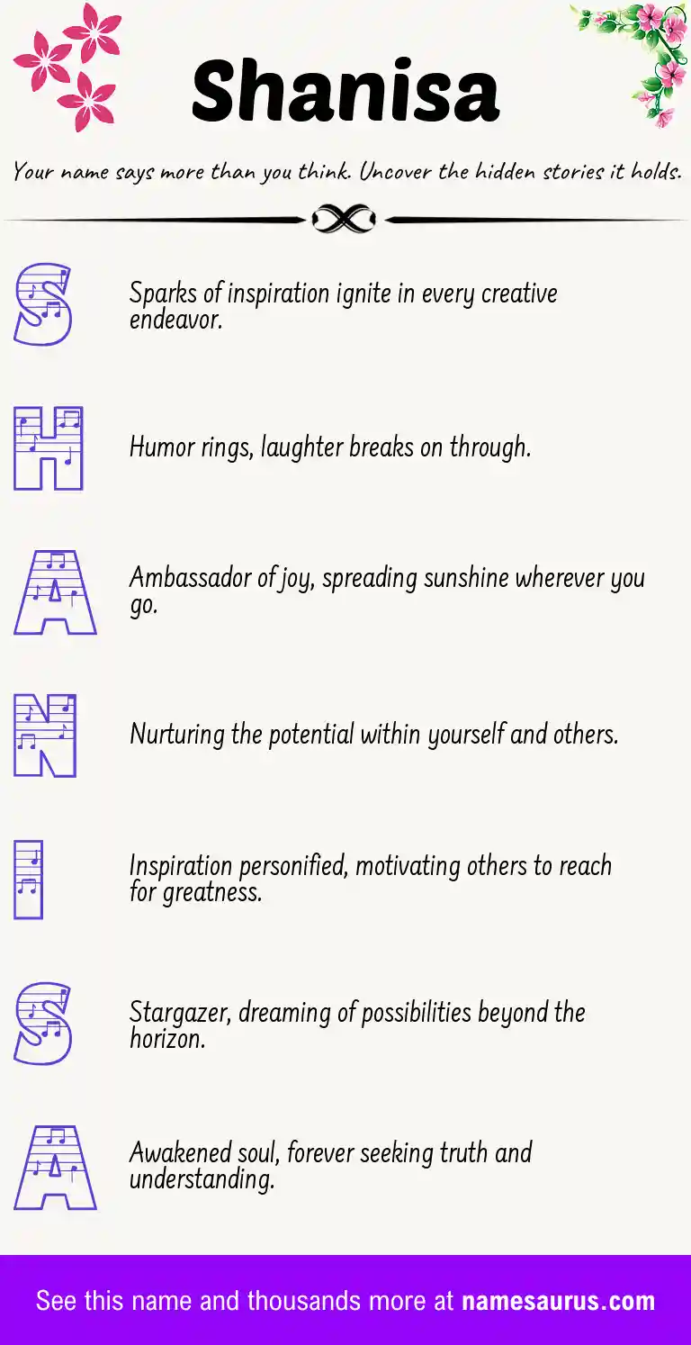 Acrostic poem about Shanisa.