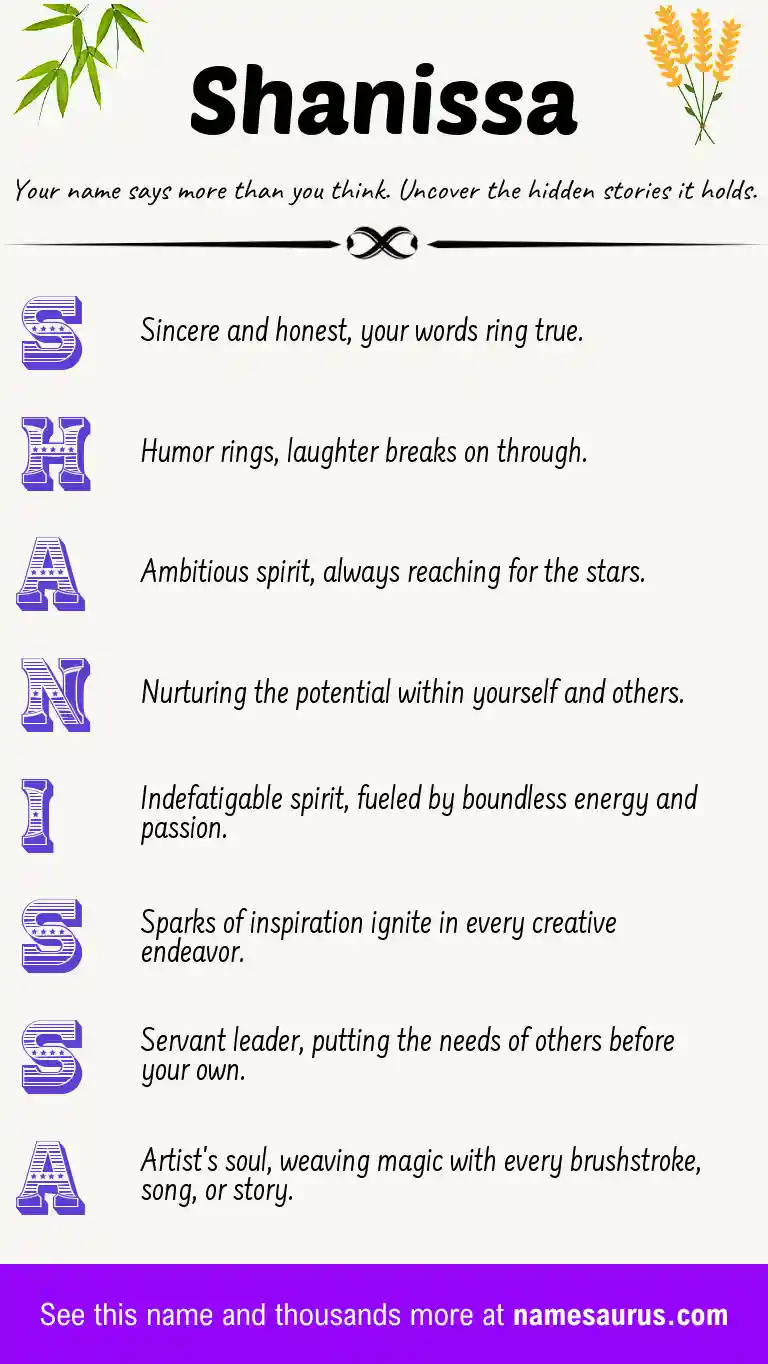 Acrostic poem about Shanissa.