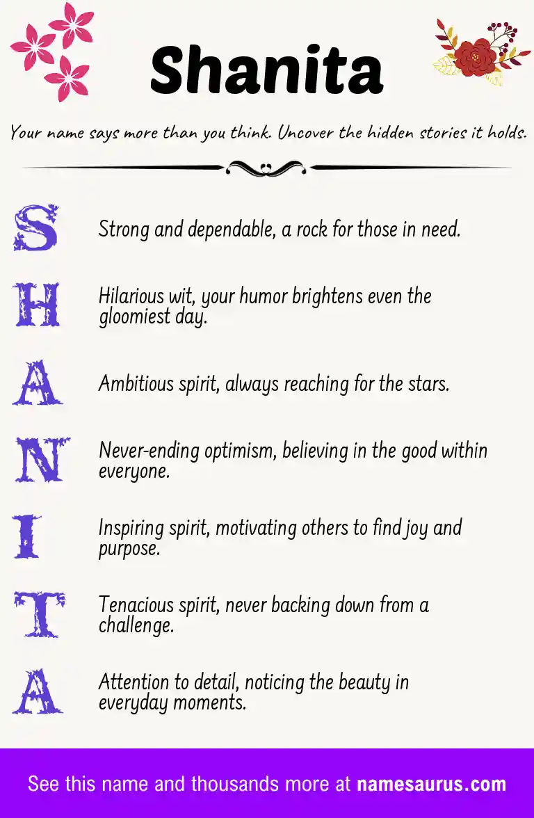 Acrostic poem about Shanita.